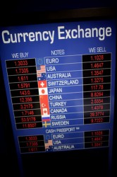 Currency Display Board